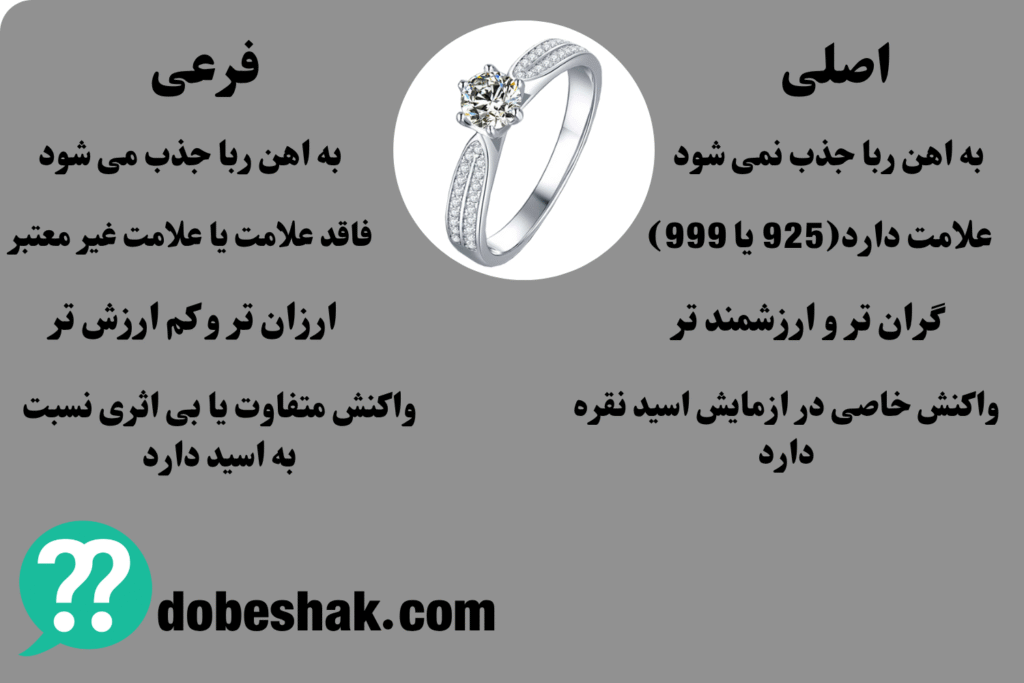 تفاوت نقره اصلی و فرعی
